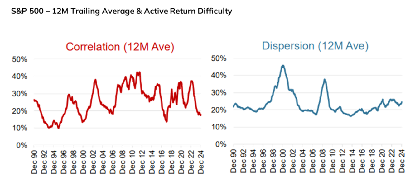 Market Monitor Image